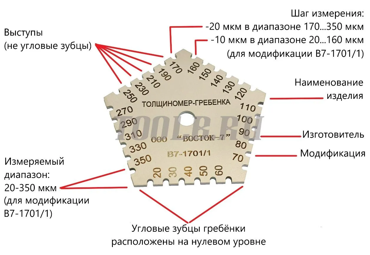 Восток-7 Толщиномер мокрого слоя: гребёнка