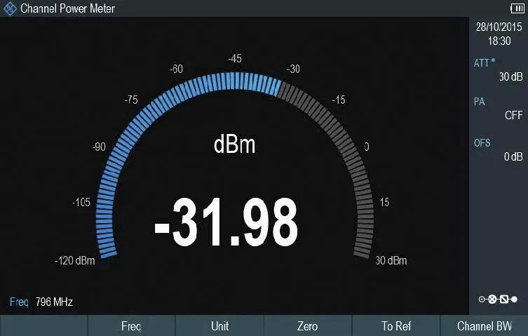 Опция измерения датчика мощности в заданном частотном диапазоне Rohde  Schwarz ZNH-K69 Опция измерения датчика мощности в заданном частотном диапазоне Rohde  Schwarz ZNH-K69