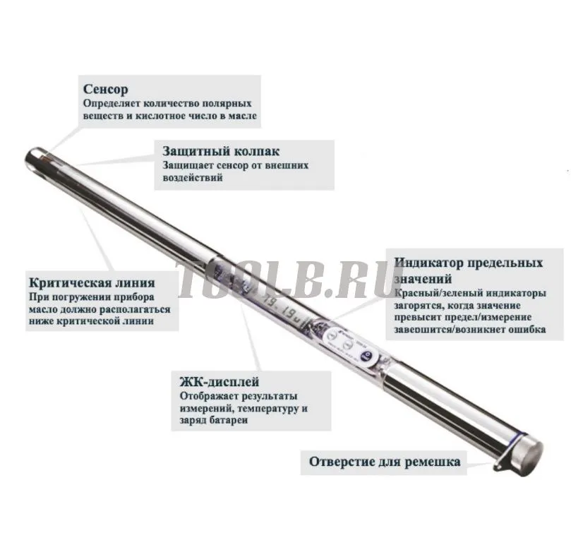 DOM-24 Анализатор фритюрного масла DOM-24 Анализатор фритюрного масла