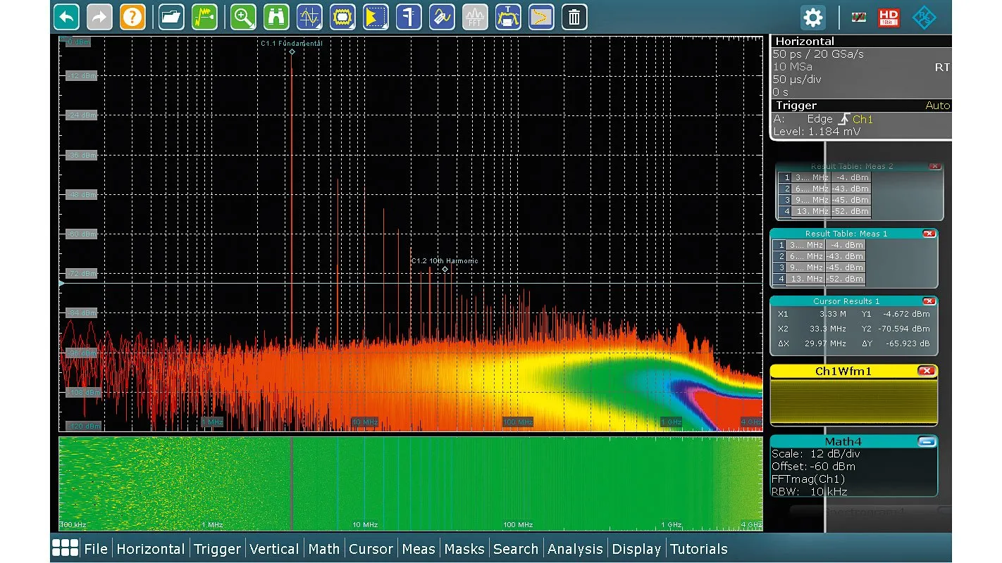 Опция построения и анализа спектрограмм Rohde  Schwarz RTM-K18 для осциллографа RTM3000 Опция построения и анализа спектрограмм Rohde  Schwarz RTM-K18 для осциллографа RTM3000