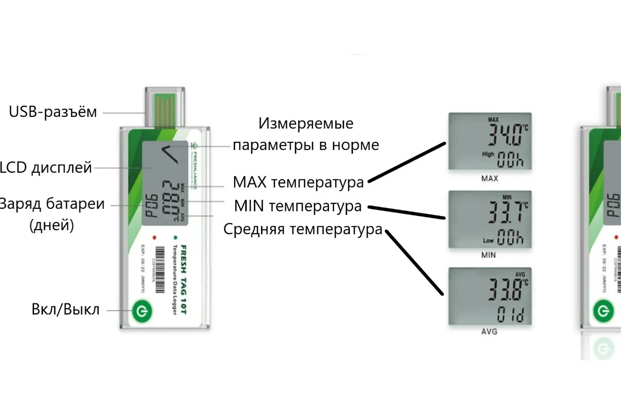 Регистратор температуры (дата-логгер) одноразовый модель FreshTag 10T-В7 с поверкой Регистратор температуры (дата-логгер) одноразовый модель FreshTag 10T-В7 с поверкой