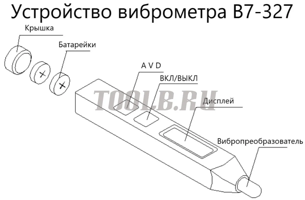 В7-327 виброметр портативный карандашного типа В7-327 виброметр портативный карандашного типа