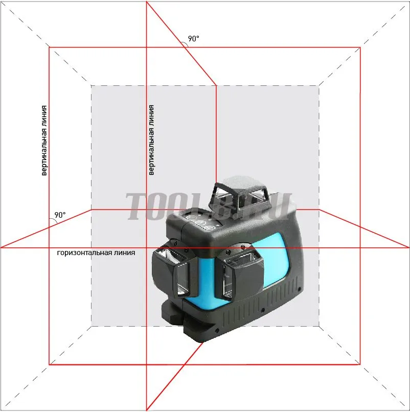 Instrumax 3D - лазерный нивелир Instrumax 3D - лазерный нивелир