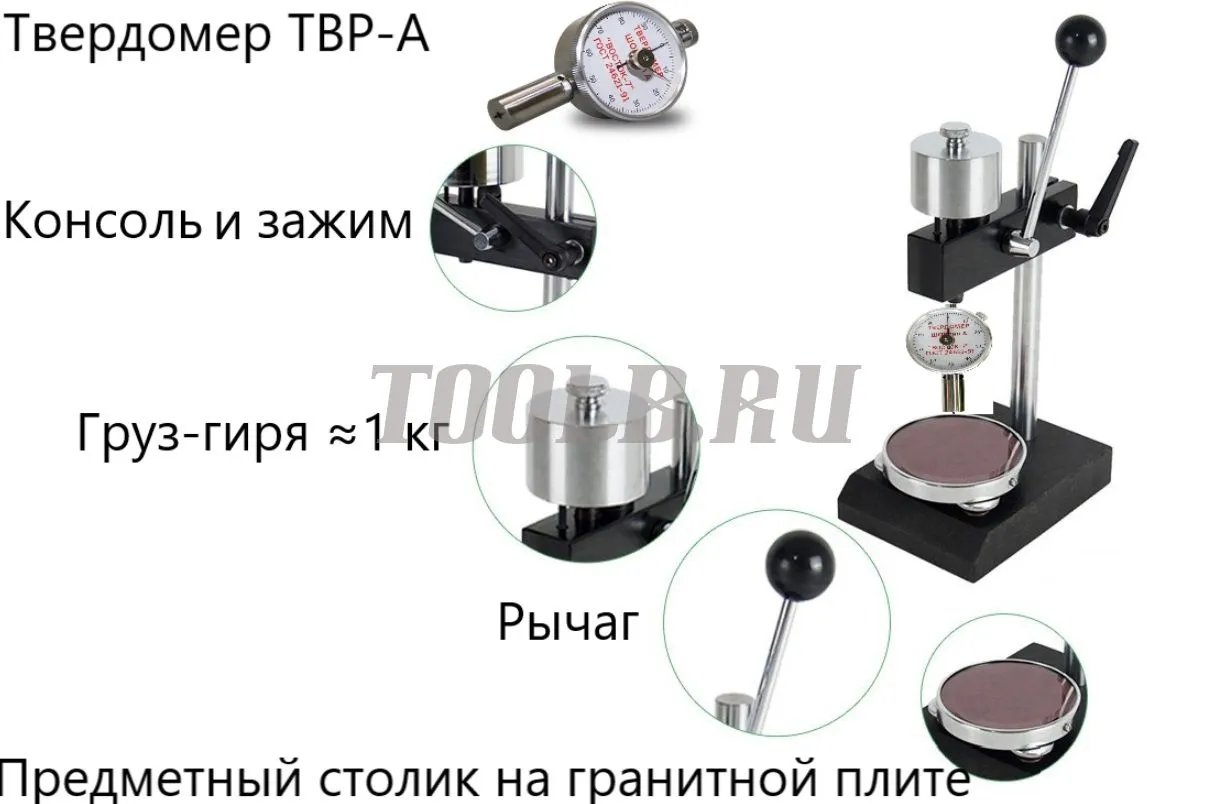 Механический штатив ТВР-АМ с твердомером (дюрометром) ТВР-A Механический штатив ТВР-АМ с твердомером (дюрометром) ТВР-A