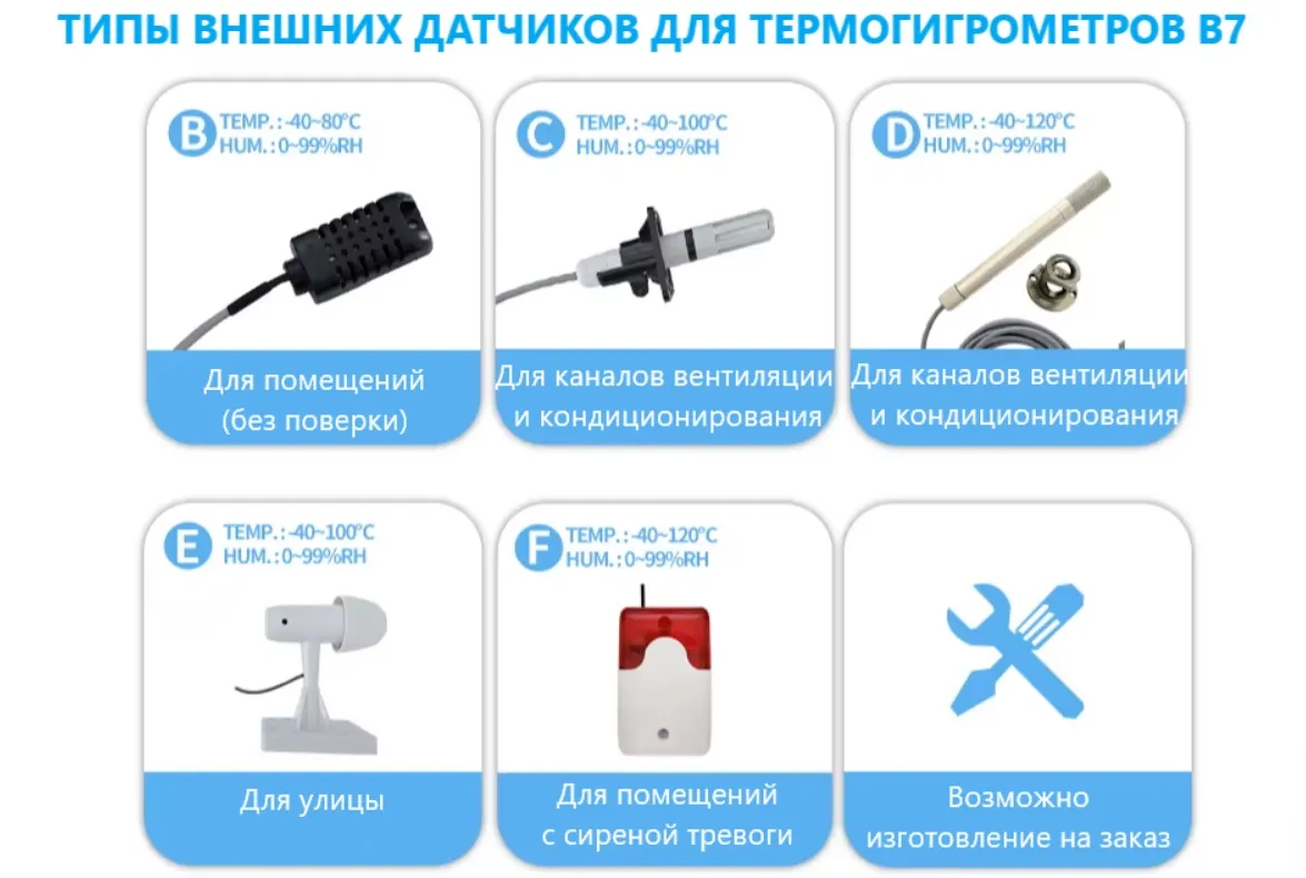 Восток-7 Термогигрометр В7-922E настенный цифровой, зонд внешний для улицы с поверкой Восток-7 Термогигрометр В7-922E настенный цифровой, зонд внешний для улицы с поверкой