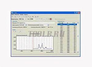 SC5400 Программное обеспечение для сканирования по длине волны SC5400 Программное обеспечение для сканирования по длине волны