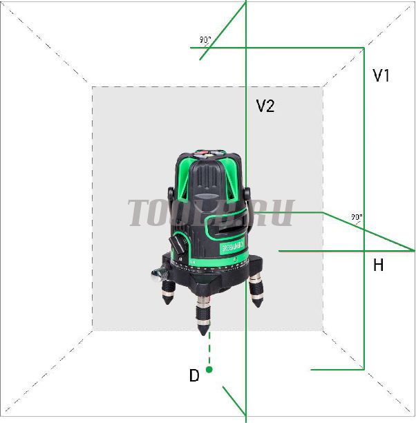 Instrumax GREENLINER 2V - лазерный нивелир