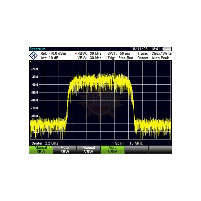 Опция Rohde & Schwarz ZVH-K1