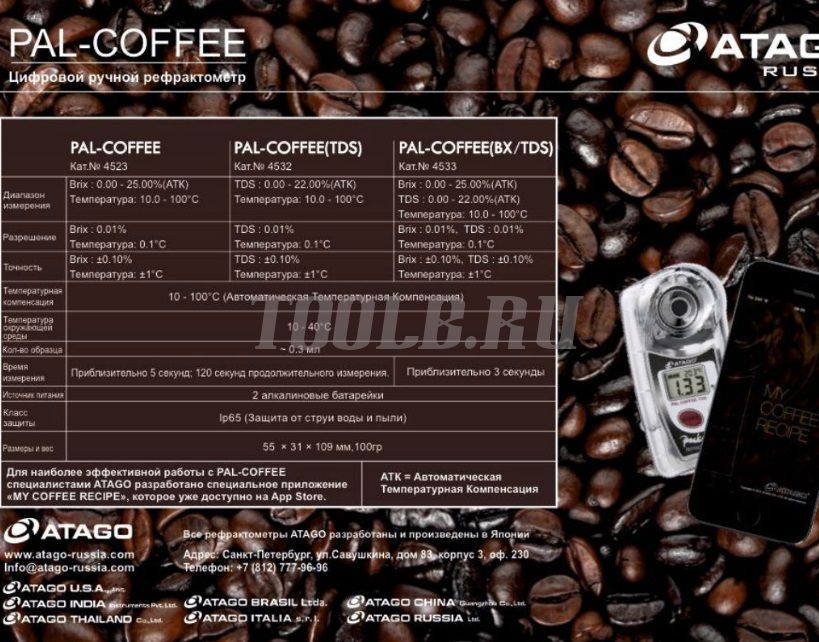 PAL-COFFEE (BX/TDS) Рефрактометр