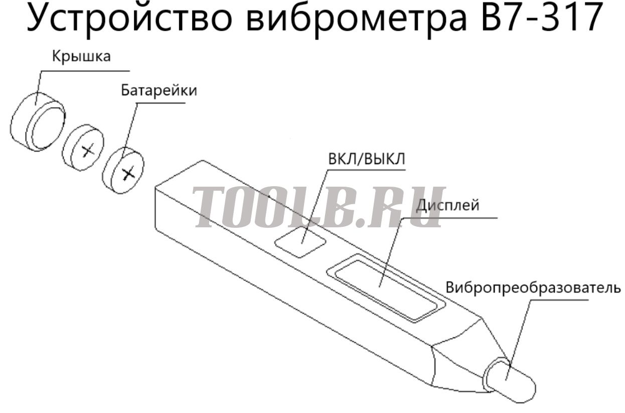 В7-317 виброметр портативный карандашного типа