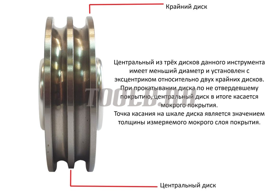 Восток-7 Толщиномер мокрого слоя: диск-колесо