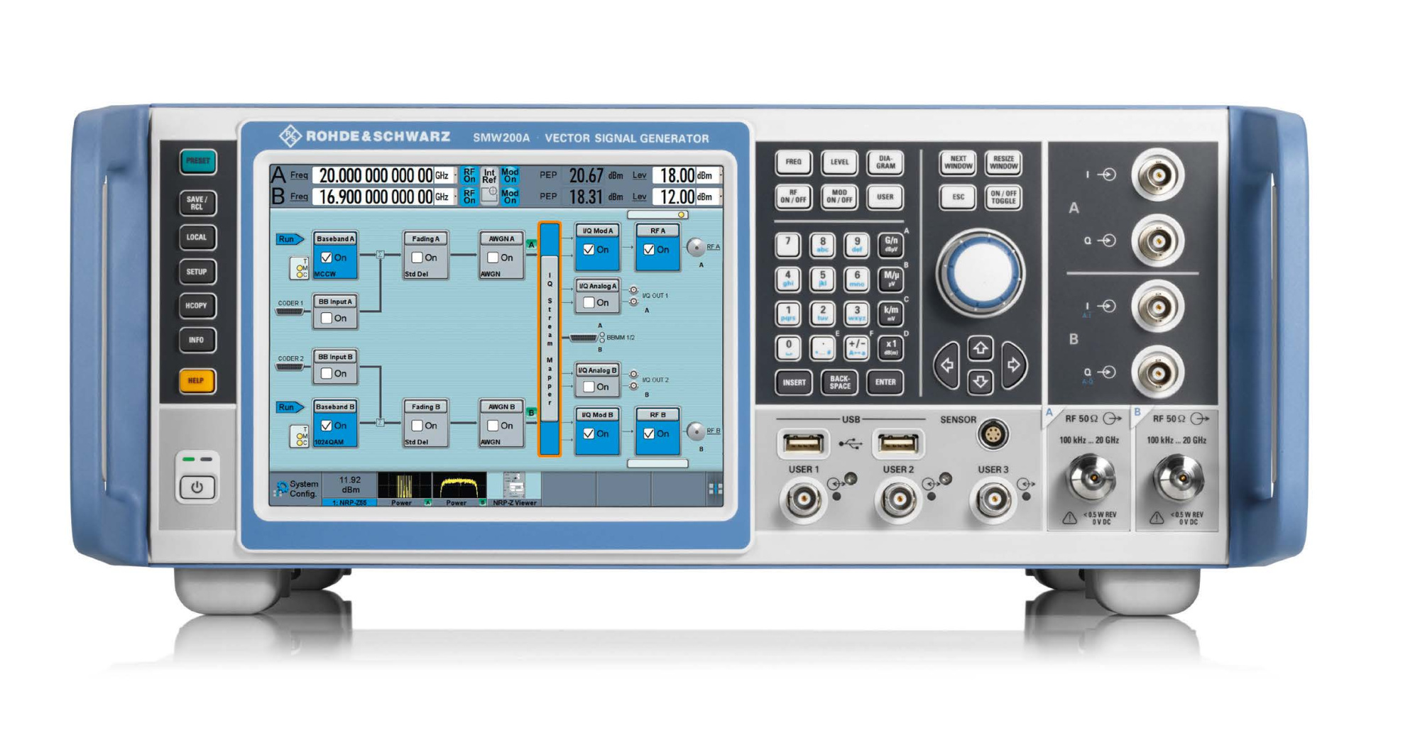 Генератор Rohde Schwarz SMW200A